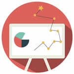 Spot Trends