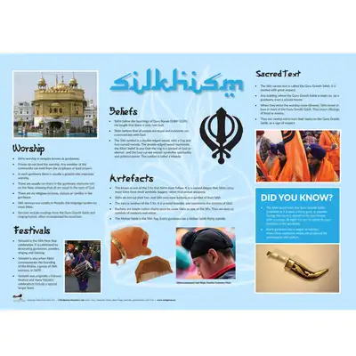 Sikhism Artefacts Pack