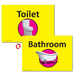 Dementia Sign Toilet/Bathroom A4