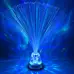 Fibre Optic Spray Lamp