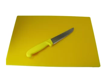 Color Coded Knives and Cutting Boards