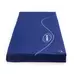 Pressure Relieving Mattress Plus