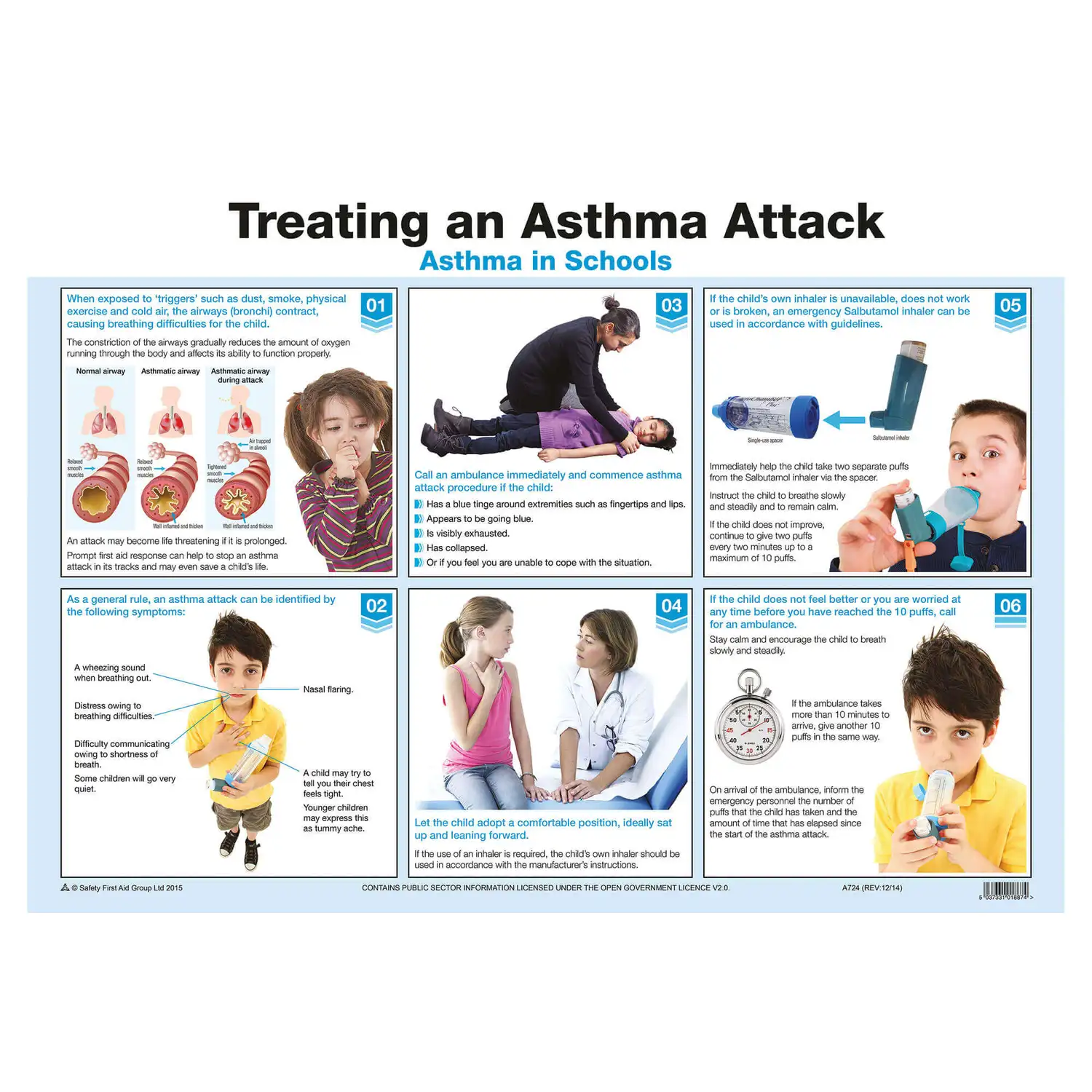 Asthma Advice Poster A2