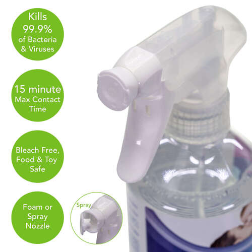 Milton Antibacterial Surface Spray x 6 Gompels HealthCare