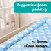 Good Baby Changing Mat Clouds