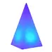 Sensory Mood Pyramid G2p100