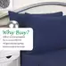 Fire Retardant Bedding Set Navy