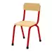 Milan Chair Red 4 Pack