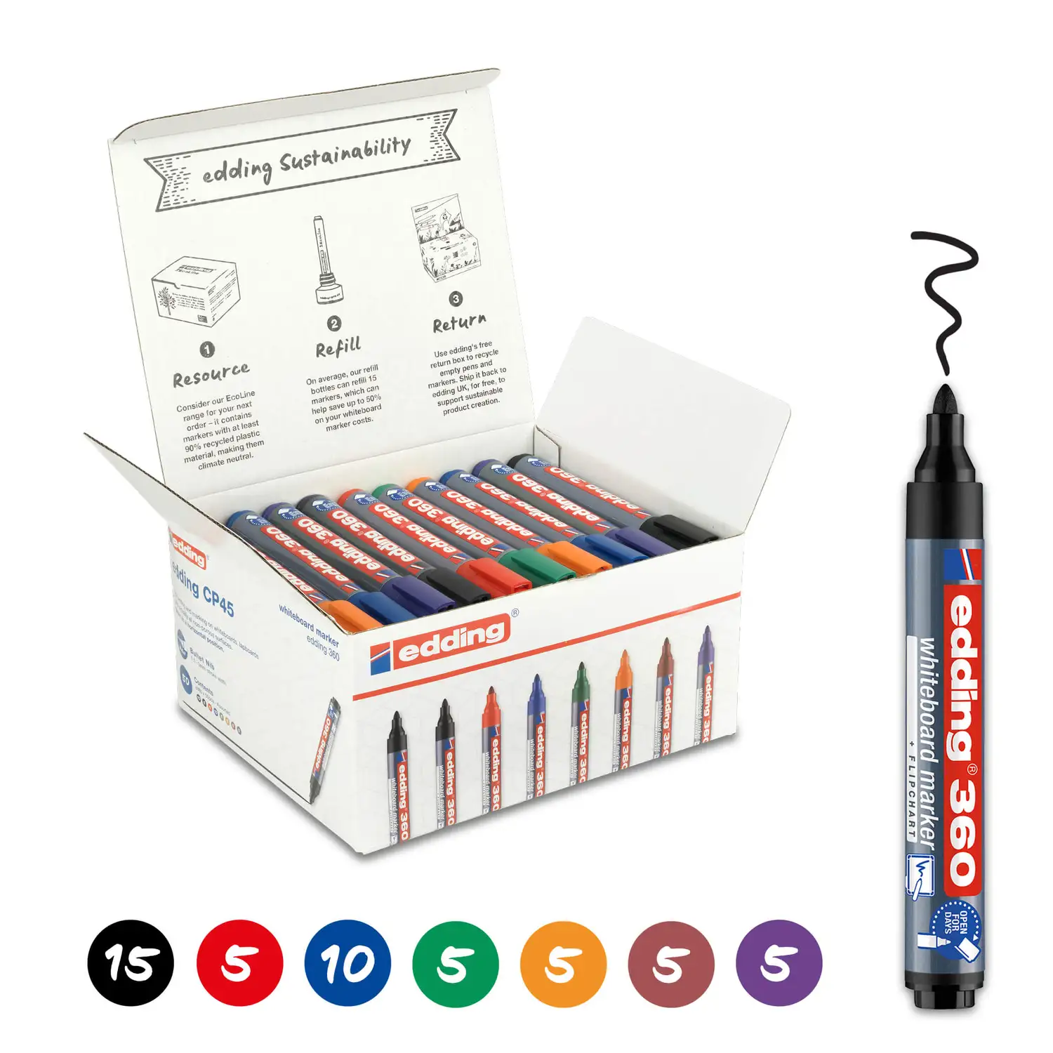 Edding Whiteboard Marker Classpack Assorted 50 Pack G3p95