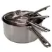 COOQUS Stainless Steel Saucepan With Lid