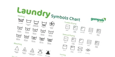 Laundry symbol guide